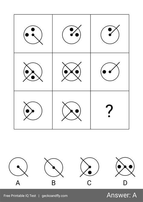 free iqtest net|free iq test with answers.
